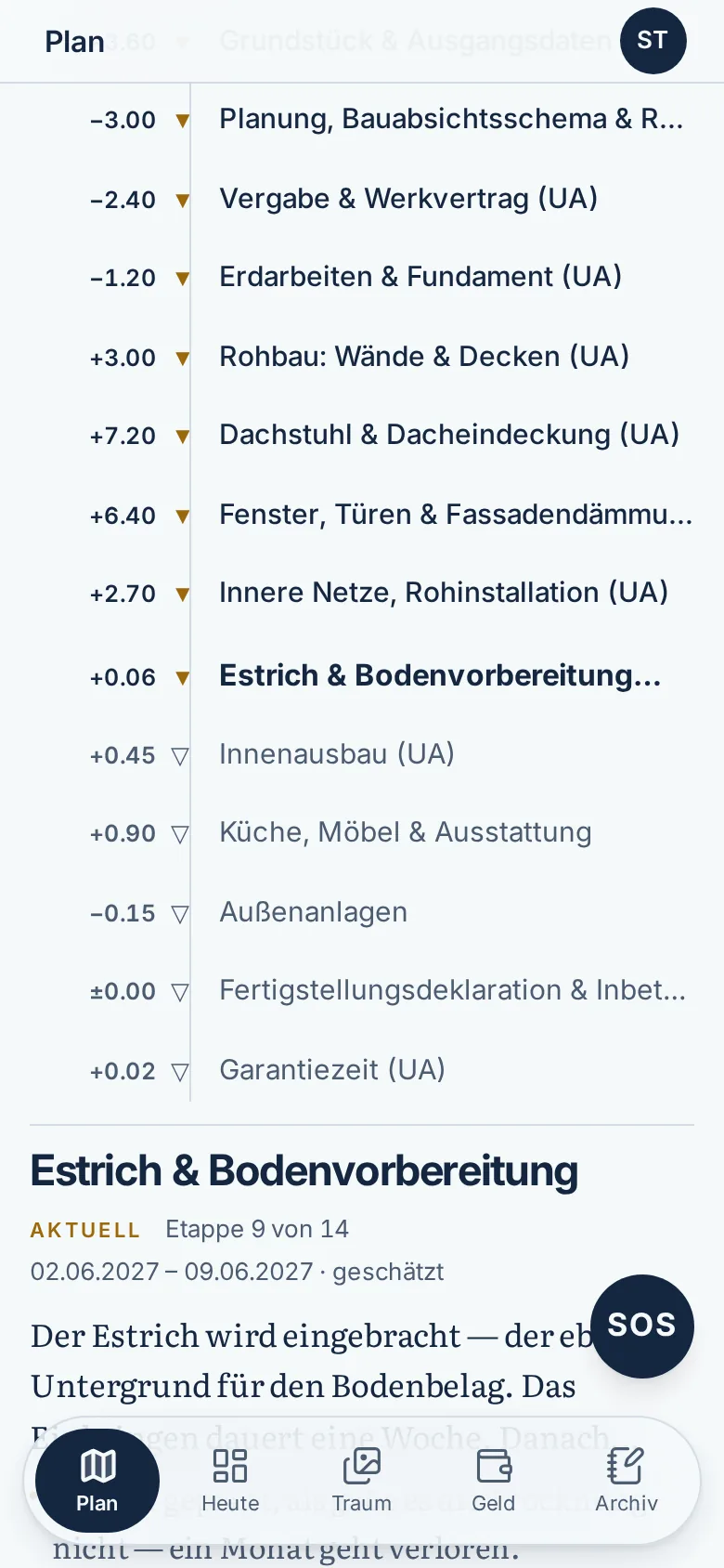 Der Plan-Bildschirm in Veridom: ein Schnitt durch das Haus mit Höhenkoten, alle Phasen vom Grundstück bis zur Gewährleistung.